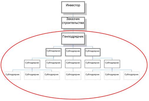1С:Бухгалтерия строительного предприятия 1s_bsp2.jpg