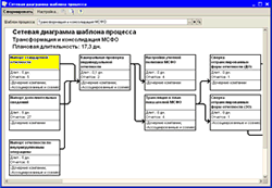 1С:Консолидация 8 analitica_consolidation.gif 1С:Консолидация 8 analitica_consolidation.gif