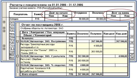 1С:Управляющий - программа для директоров contr1.jpg 1С:Управляющий - программа для директоров contr1.jpg