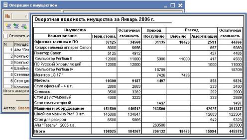 1С:Управляющий - программа для директоров property.jpg 1С:Управляющий - программа для директоров property.jpg