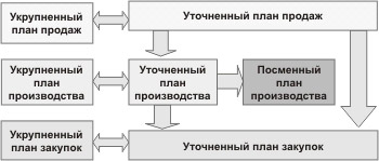 1С:Полиграфия 8 upp_p1.jpg 1С:Полиграфия 8 upp_p1.jpg