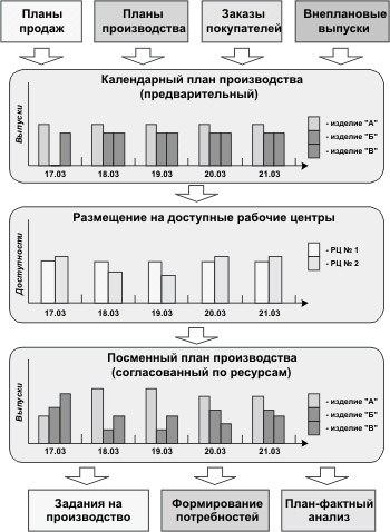 1С:Полиграфия 8 upp_p2.jpg 1С:Полиграфия 8 upp_p2.jpg