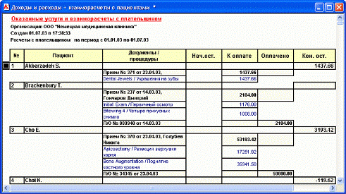 Аналит: Стоматология stom005.gif Аналит: Стоматология stom005.gif