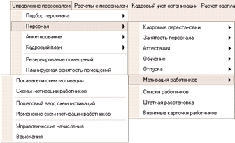 Аналитика: Управление Консалтинговой Компанией ccm_sample2.jpg