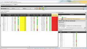 KPI MONITOR kpi_kuzdrilldownspreadsheet_280.png
