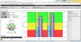 KPI MONITOR target_indicator.gif