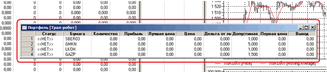 Торговый робот QUIK tralbot2.gif Торговый робот QUIK tralbot2.gif