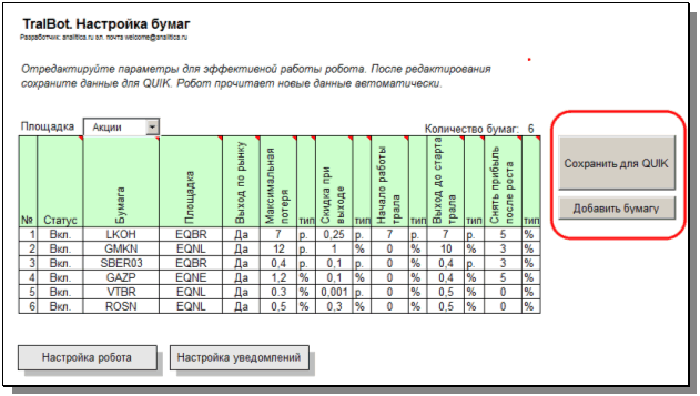 Торговый робот QUIK tralbot5.gif Торговый робот QUIK tralbot5.gif