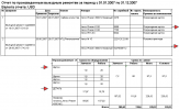 анализ работы сервисного центра anrabsc27s.png