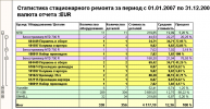 анализ работы сервисного центра anrabsc7s.png