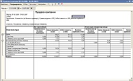 анализ работы сервисного центра usc96s.jpg