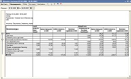 анализ работы сервисного центра usc97s.jpg